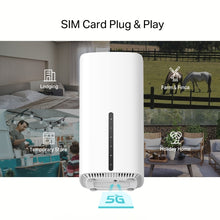 Charger l'image dans la galerie, TP-Link NX200 Routeur 5G WiFi Mesh 3 x RJ45 WiFi 6 AX1800