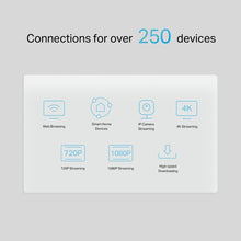 Charger l'image dans la galerie, TP-Link NX510v Routeur 5G WiFi Mesh 3 x RJ45 RJ11 WiFi 6 AX3000