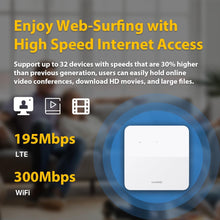 Charger l'image dans la galerie, Huawei B320-323 4G CPE 5s Mobile WiFi 1 x SMA pour antenne externe