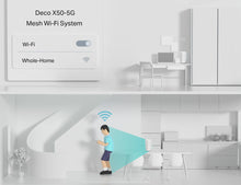 Charger et lire la vidéo dans la visionneuse de la Galerie, TP-Link Deco X50 5G LTE WiFi 6 AX3000 Routeur 3 RJ45 2 connecteurs RP-SMA pour antenne externe