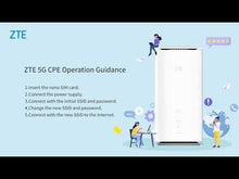 Charger et lire la vidéo dans la visionneuse de la Galerie, ZTE MC888 PRO 5G WiFi 6 2 RJ45 Gigabit 1 RJ11 nanoSIM