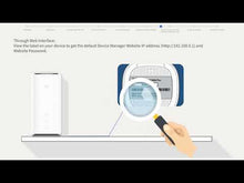 Charger et lire la vidéo dans la visionneuse de la Galerie, ZTE MC888 PRO 5G WiFi 6 2 RJ45 Gigabit 1 RJ11 nanoSIM