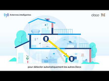 Charger et lire la vidéo dans la visionneuse de la Galerie, TP-Link Deco X50 5G LTE WiFi 6 AX3000 Routeur 3 RJ45 2 connecteurs RP-SMA pour antenne externe
