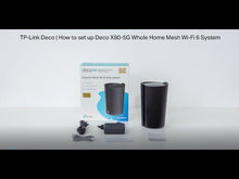 Charger et lire la vidéo dans la visionneuse de la Galerie, TP-Link Deco X80 5G LTE WiFi 6 AX6000 Routeur 2 RJ45 RJ11 2 connecteurs SMA pour antenne externe