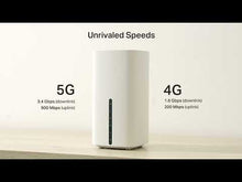 Charger et lire la vidéo dans la visionneuse de la Galerie, TP-Link NX511v Routeur 5G WiFi Mesh 3 x RJ45 RJ11 WiFi 6 AX3000