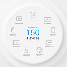 Charger l'image dans la galerie, TP-Link Deco X50 5G LTE WiFi 6 AX3000 Routeur 3 RJ45 2 connecteurs RP-SMA pour antenne externe