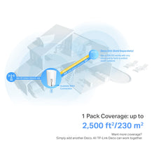 Charger l'image dans la galerie, TP-Link Deco X50 5G LTE WiFi 6 AX3000 Routeur 3 RJ45 2 connecteurs RP-SMA pour antenne externe