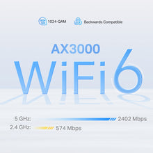 Charger l'image dans la galerie, TP-Link Deco X50 5G LTE WiFi 6 AX3000 Routeur 3 RJ45 2 connecteurs RP-SMA pour antenne externe