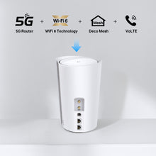 Charger l'image dans la galerie, TP-Link Deco X80 5G LTE WiFi 6 AX6000 Routeur 2 RJ45 RJ11 2 connecteurs SMA pour antenne externe