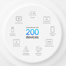 Charger l'image dans la galerie, TP-Link Deco X80 5G LTE WiFi 6 AX6000 Routeur 2 RJ45 RJ11 2 connecteurs SMA pour antenne externe