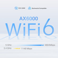 Charger l'image dans la galerie, TP-Link Deco X80 5G LTE WiFi 6 AX6000 Routeur 2 RJ45 RJ11 2 connecteurs SMA pour antenne externe