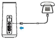 Charger l'image dans la galerie, ZTE MF289F Routeur 4G+ Catégorie 20 WiFi AC 2 ports Gigabit 1 port RJ11 2 x TS9 pour antenne externe