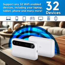 Charger l'image dans la galerie, ZTE U50 5G MiFi Hotspot de poche batterie 4500mAh 2 x TS9 pour antenne externe