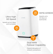 Charger l'image dans la galerie, ZyXEL FWA510 Nebula 5G NR Routeur intérieur 2xRJ45 2,5G 1xUSB 3.0 4 ports TS9 pour antenne externe