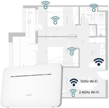 Charger l'image dans la galerie, Huawei B535-333 Blanc Routeur 4G+ LTE LTE-A Catégorie 7 Gigabit WiFi AC 2 x SMA pour antenne externe 4 ports RJ45 Slot nanoSIM Box 4G