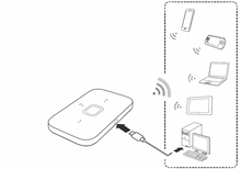 Charger l'image dans la galerie, Huawei E5576-322 Blanc Modem 4G LTE WiFi Batterie 1500 mAh