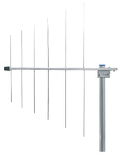 Charger l'image dans la galerie, LowcostMobile DAB+174240 Antenne Radio extérieure Dab pour toit terrasse