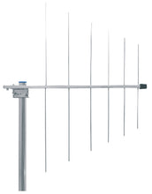 Charger l'image dans la galerie, LowcostMobile DAB+174240 Antenne Radio extérieure Dab pour toit terrasse