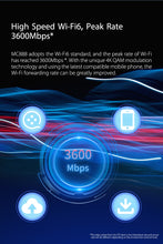 Charger l'image dans la galerie, ZTE MC888 5G WiFi 6 2 RJ45 Gigabit 1 RJ11 nanoSIM