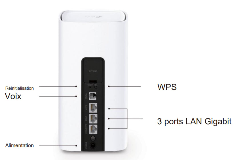 Un routeur Wi-Fi 7 tout en hauteur chez Netgear à 700 $
