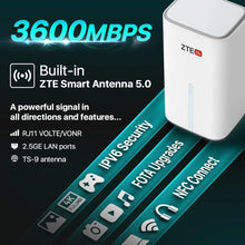 Charger l&#39;image dans la galerie, ZTE G5 MC8520B 5G CPE WiFi 7 Gigabit RJ11 2 TS9 pour antenne externe
