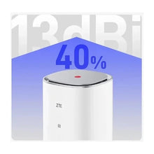 Charger l&#39;image dans la galerie, ZTE G5 MC8520B 5G CPE WiFi 7 Gigabit RJ11 2 TS9 pour antenne externe
